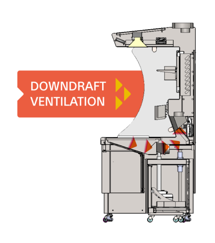 down-draft-ventilation-safegross